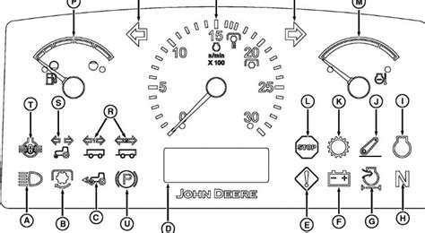 john deere skid steer lights|john deere 3025e warning lights.